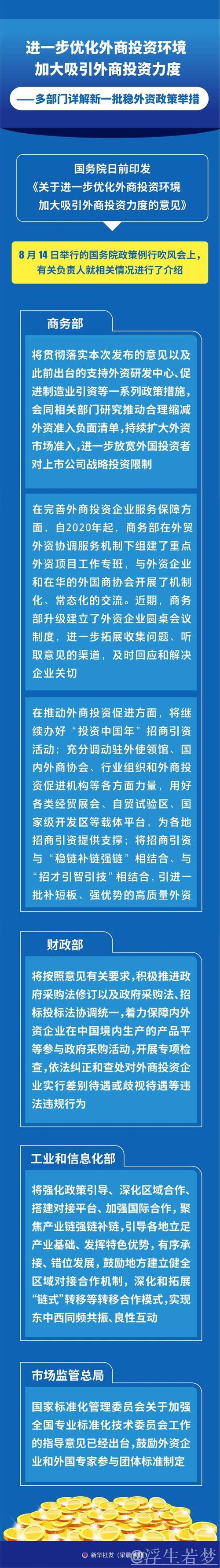 做好稳外资“加减法” 多部门将推“1+N”政策组合拳 做好稳外资“加减法” 多部门将推“1+N”政策组合拳