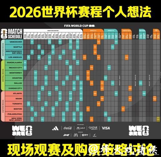 2026年世界杯赛程安排详细解析 2026年世界杯赛程安排详细解析